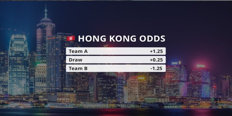 Tỷ lệ Odds Hong Kong